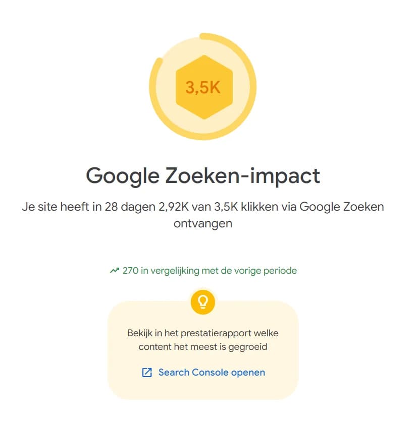 After - SEO performance