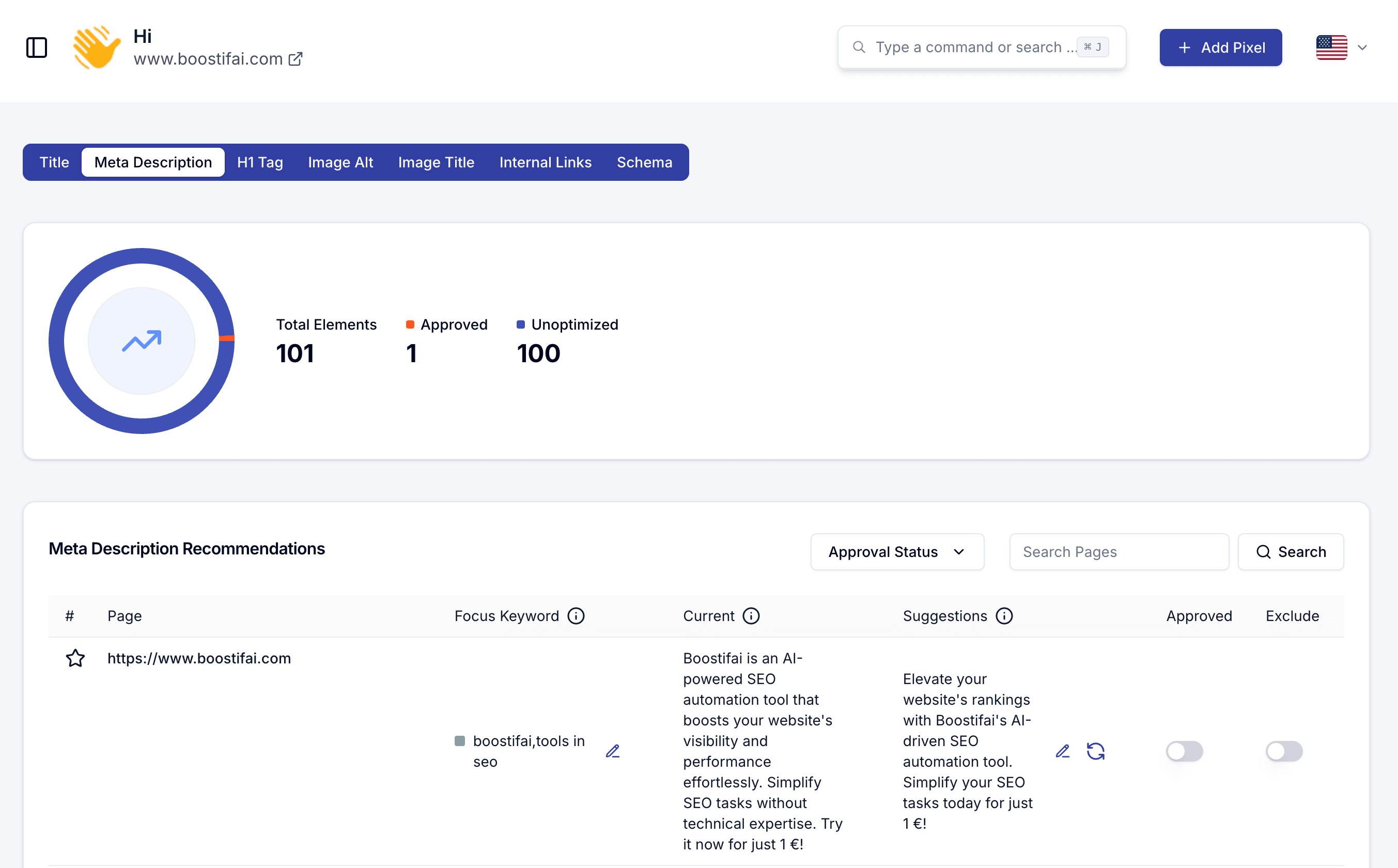 AI-Powered On-Page SEO Recommendations